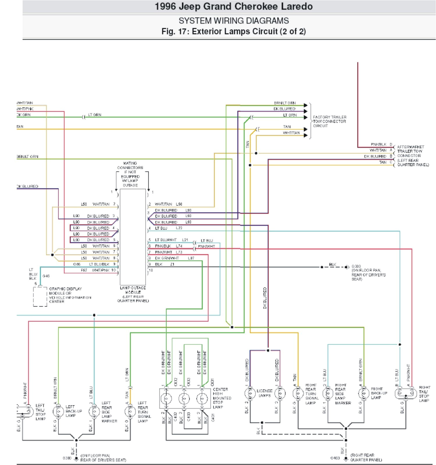 free jeep wiring diagrams wiring diagram post 96 jeep wiring diagrams