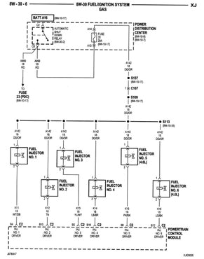 pcm for a 2000 jeep cherokee wiring diagram wiring diagram article 2000 jeep pcm wiring diagram