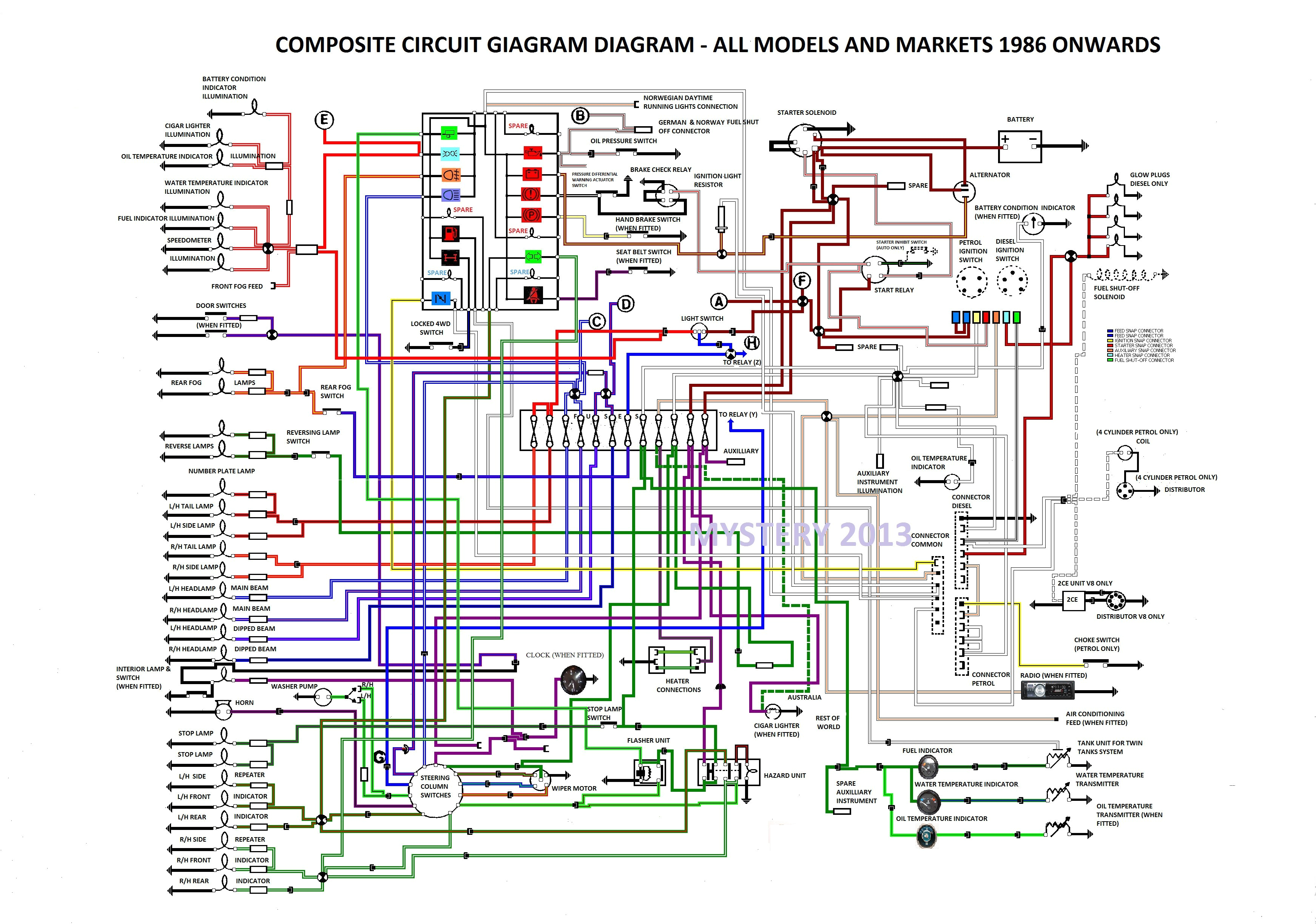 land rover freelander abs wiring diagram wiring diagram description 2001 land rover wiring diagram wiring diagram