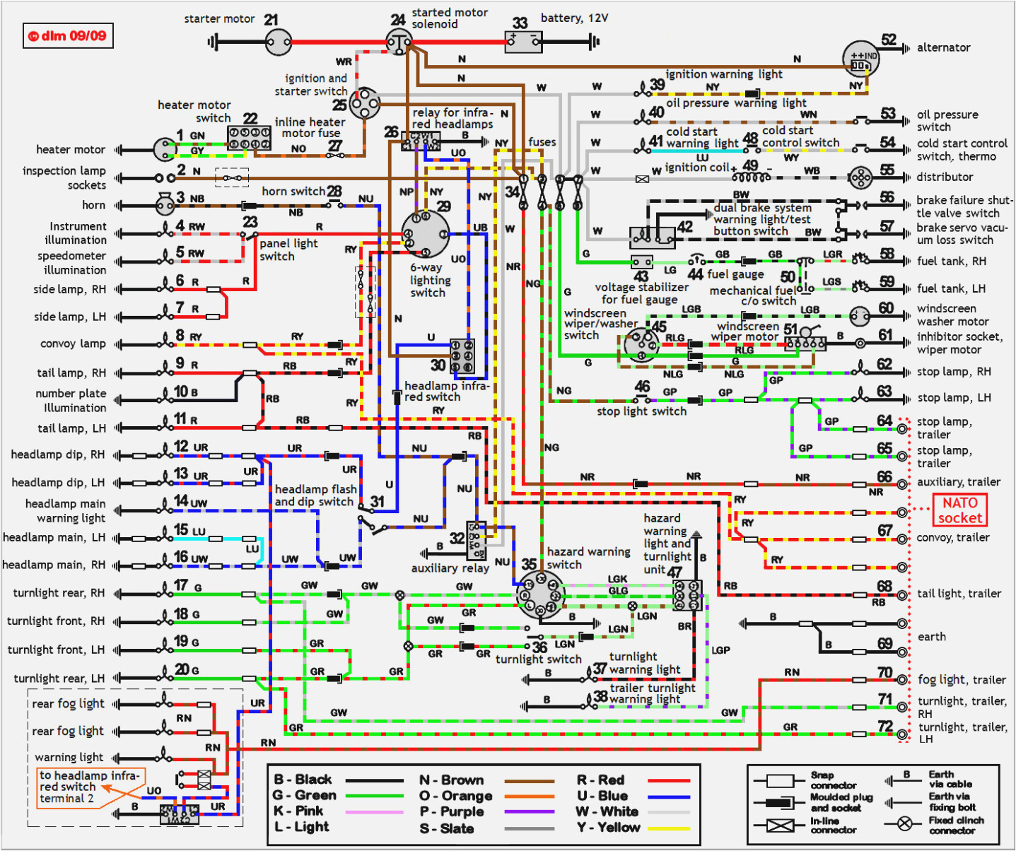 land rover wiring diagrams wiring diagram article land rover county wiring diagram wiring diagram expert land