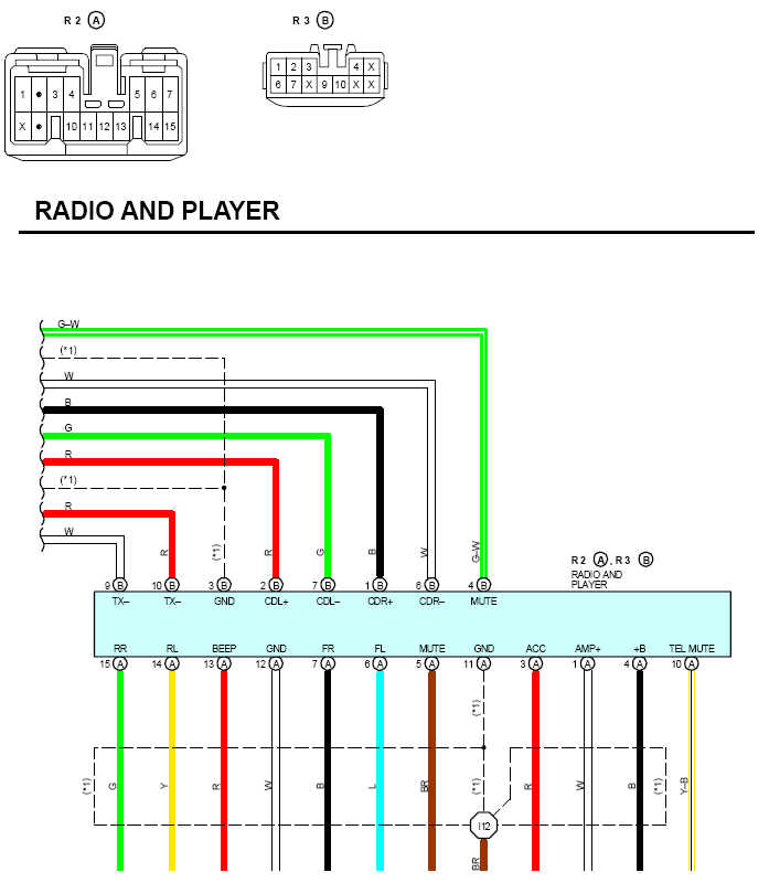 lexus es300 radio wiring diagram wiring diagram rows lexus gs300 radio wiring diagram lexus es300 radio