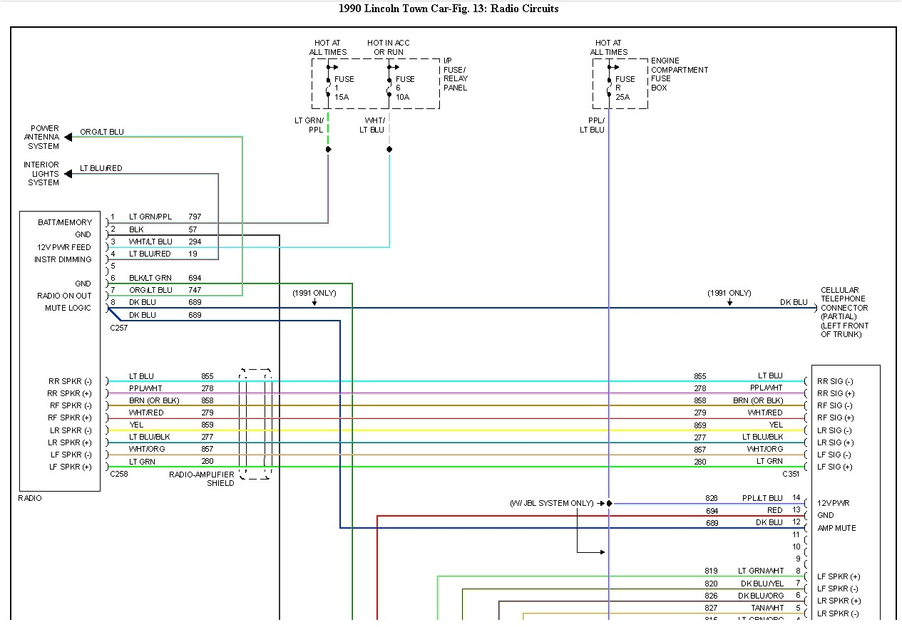 lincoln ls radio wiring wiring diagrams konsult