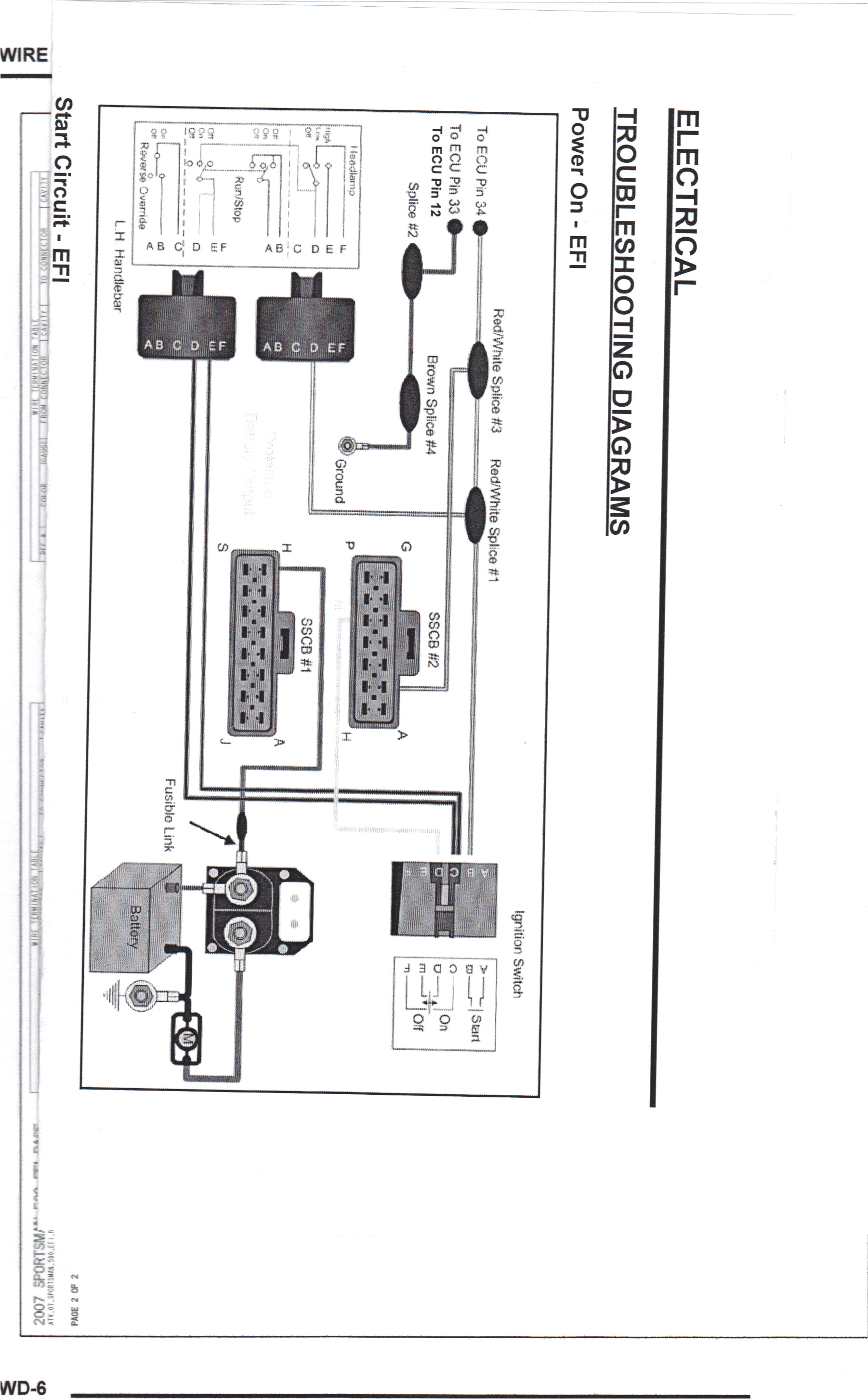 96 polaris 425 magnum wiring diagram wiring diagram sheet 50 magnum wiring diagram