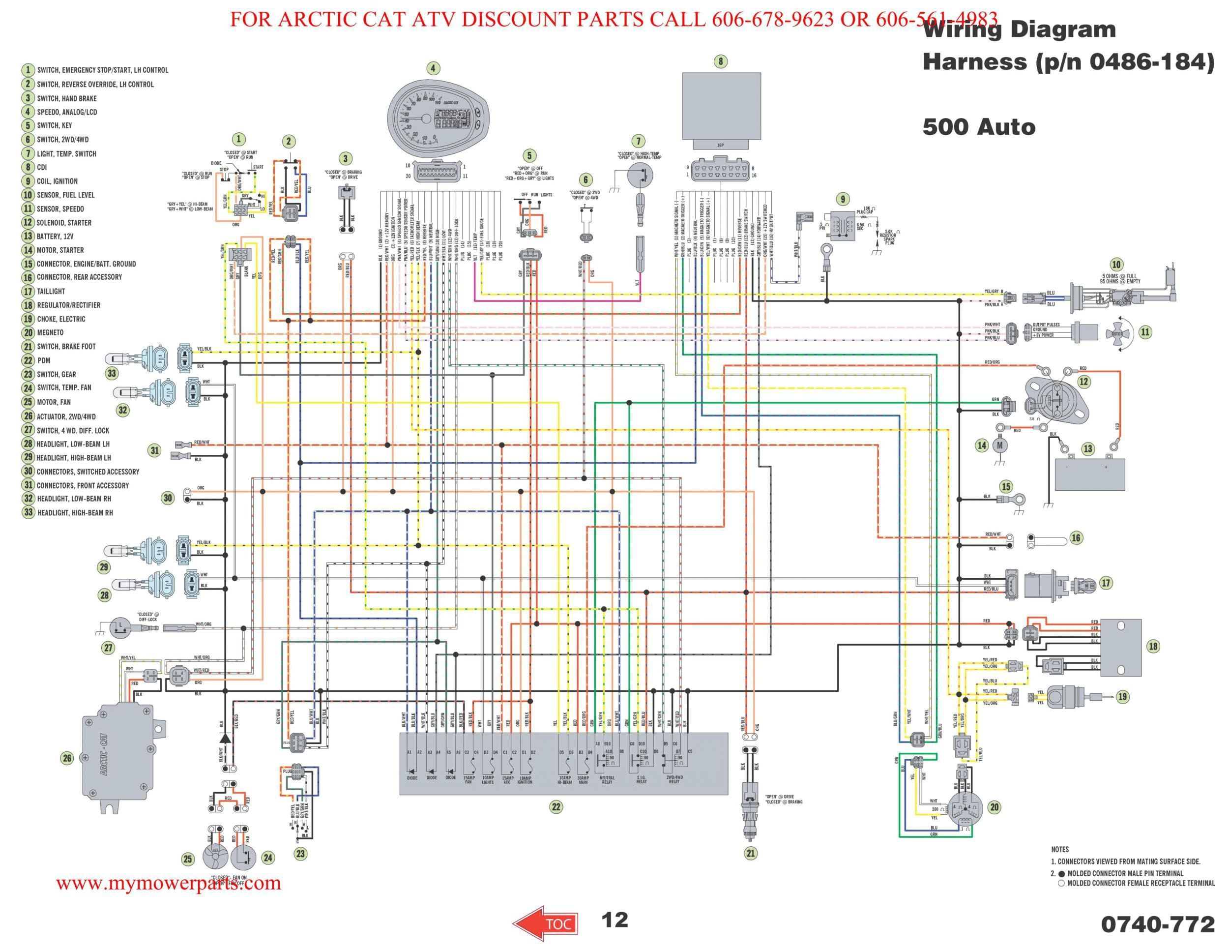 2011 polaris ranger 500 wiring diagram wiring diagram 2004 polaris ranger 4x4 wiring diagram 2011 ranger