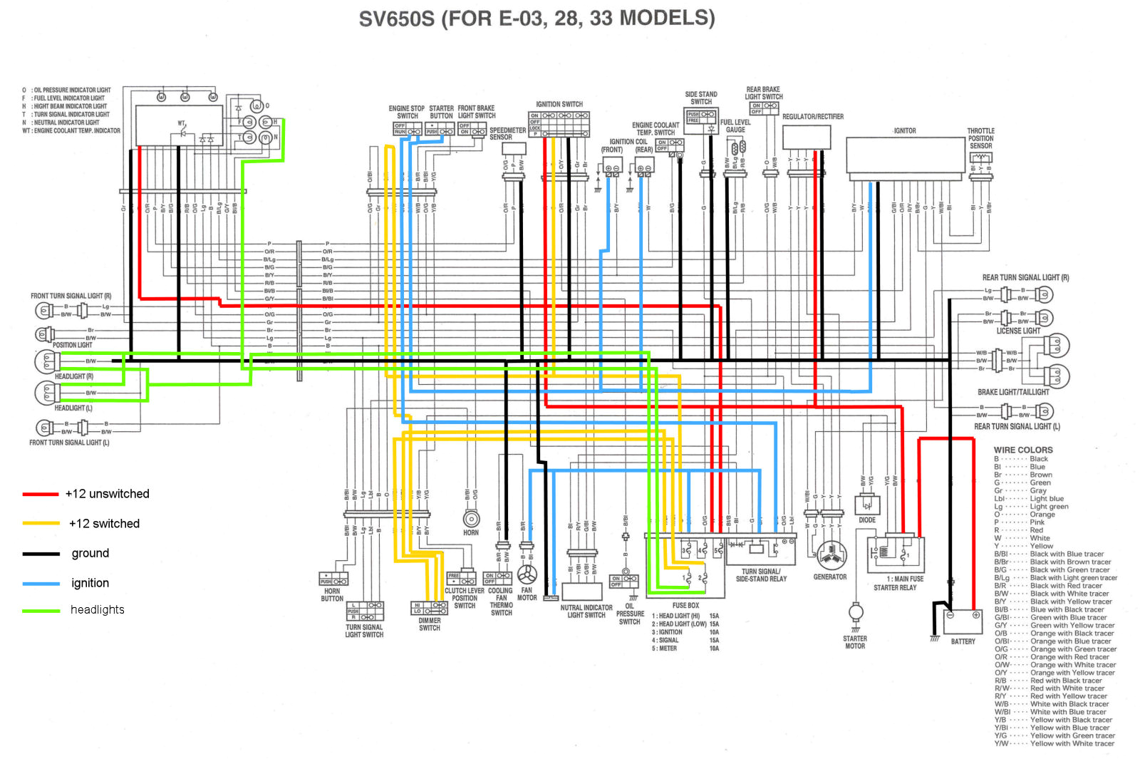sv 650 key wiring diagram wiring diagram sch sv650 k 5 wiring diagram