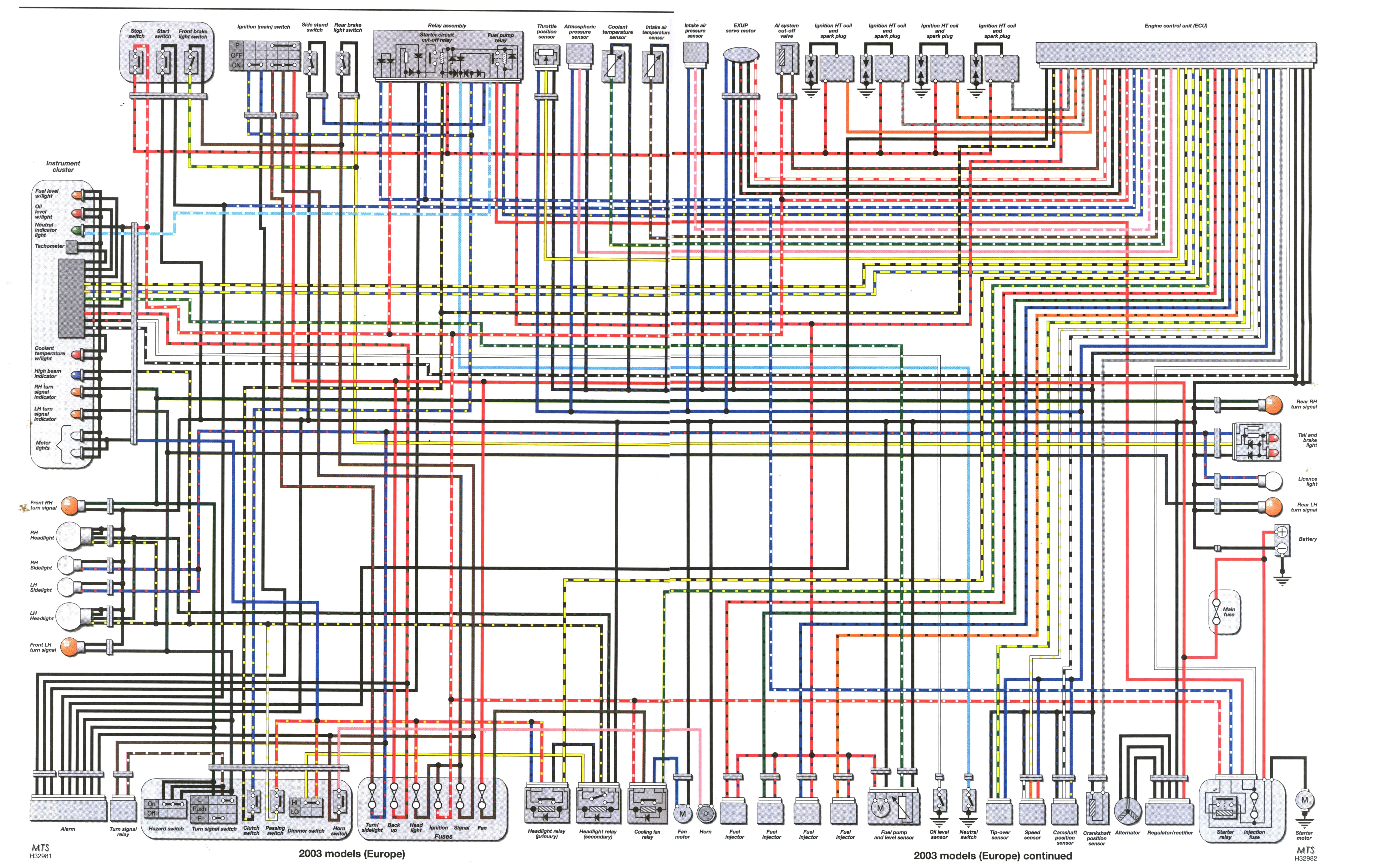 2001 r1 wiring diagram wiring diagram mega 2000 yzf 1000 r1 wiring diagram