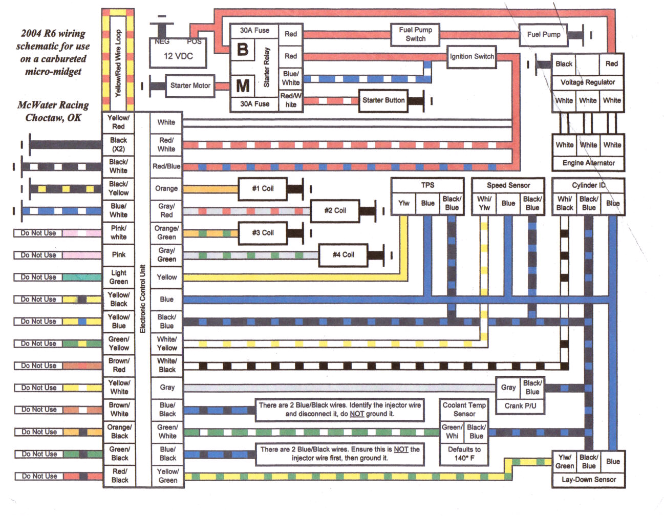 yzf r6 wiring diagram wiring diagram host 2001 yamaha yzf r6 wiring diagram yamaha r6 wiring diagram 2001