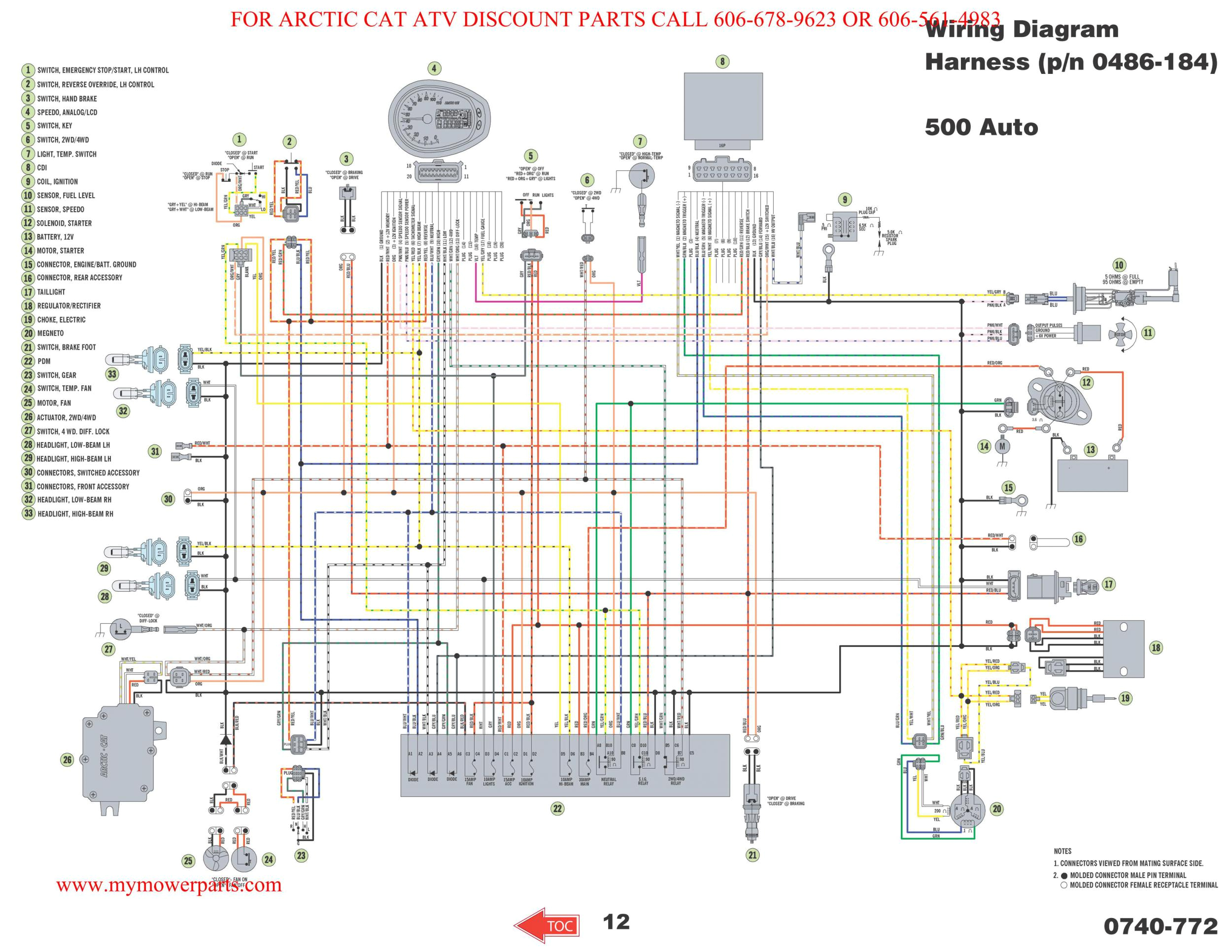 cat wiring diagrams wiring diagram name arctic cat snowmobile wiring diagrams