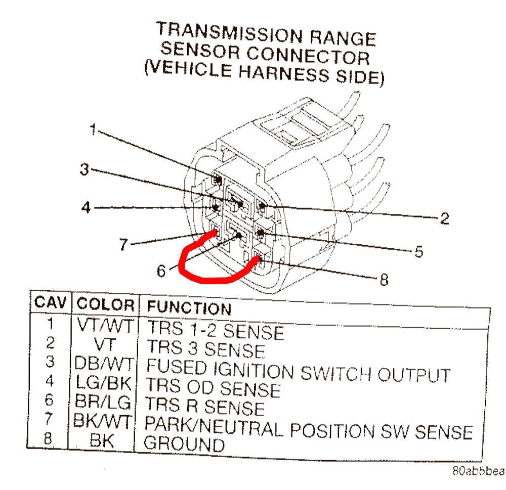 2001 Chevy Silverado Neutral Safety Switch Wiring Diagram Write Up for bypassing the Nss Neutral Safety Switch Jeepforum