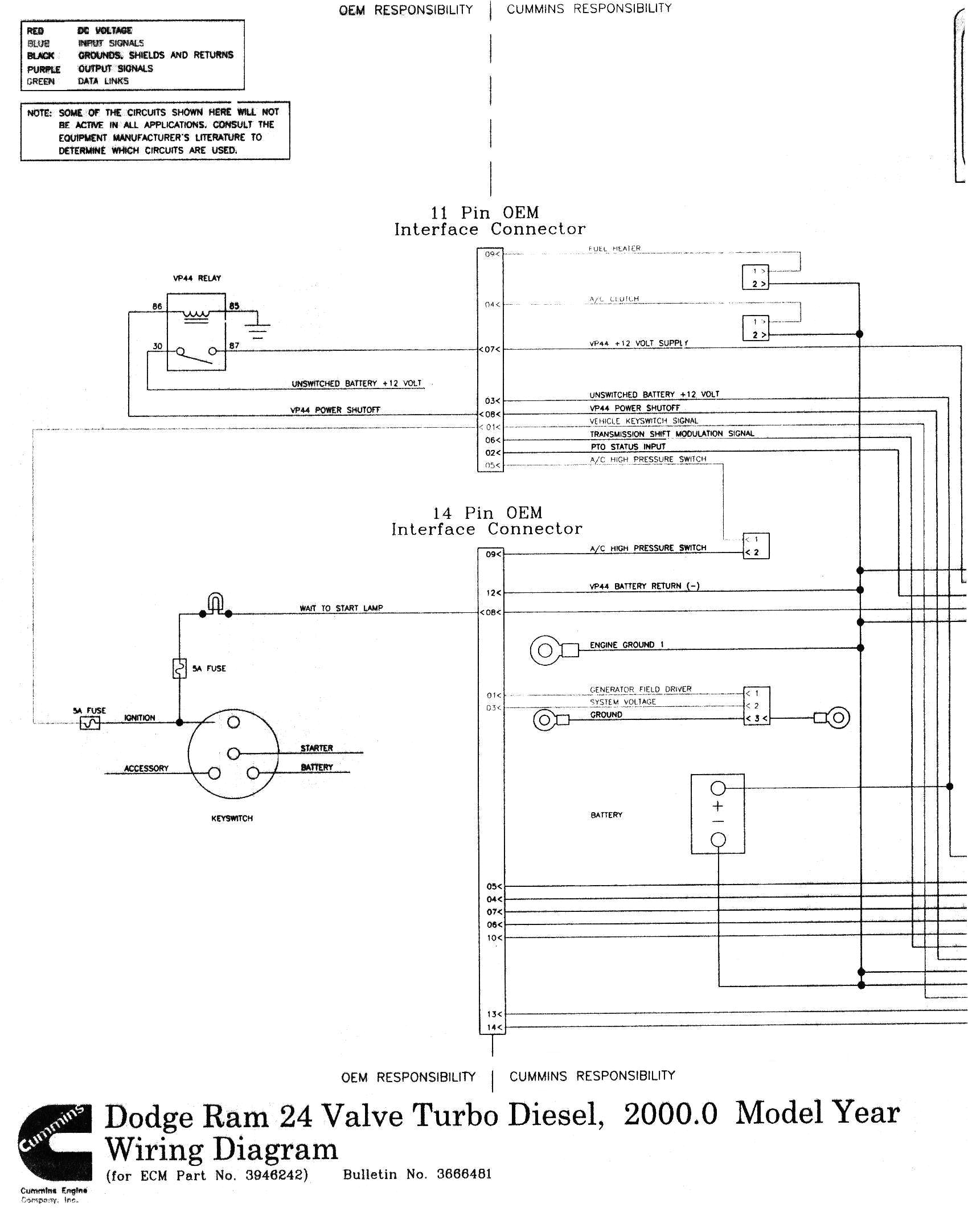 ecm details for 1998 2002 dodge ram trucks with 24 valve cummins 2001 dodge ram 2500 ecm wiring diagram dodge ram ecm wiring diagram