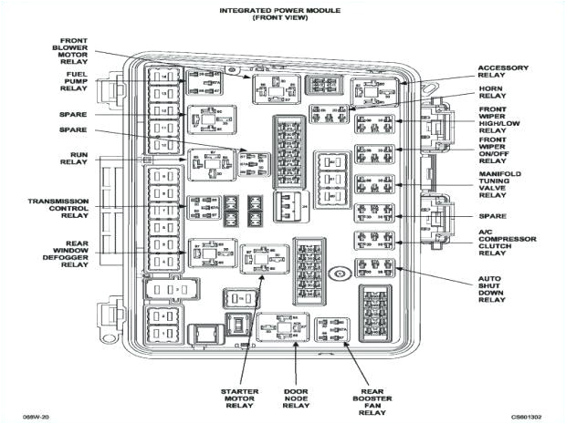 wiring diagram for dodge ram 1500 radio wiring diagram operations 2001 dodge ram 1500 sport radio wiring diagram 2001 dodge ram radio wiring diagram