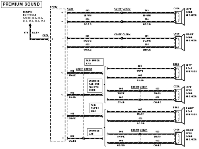 2001 stereo wiring diagram ford f150 forum community of ford