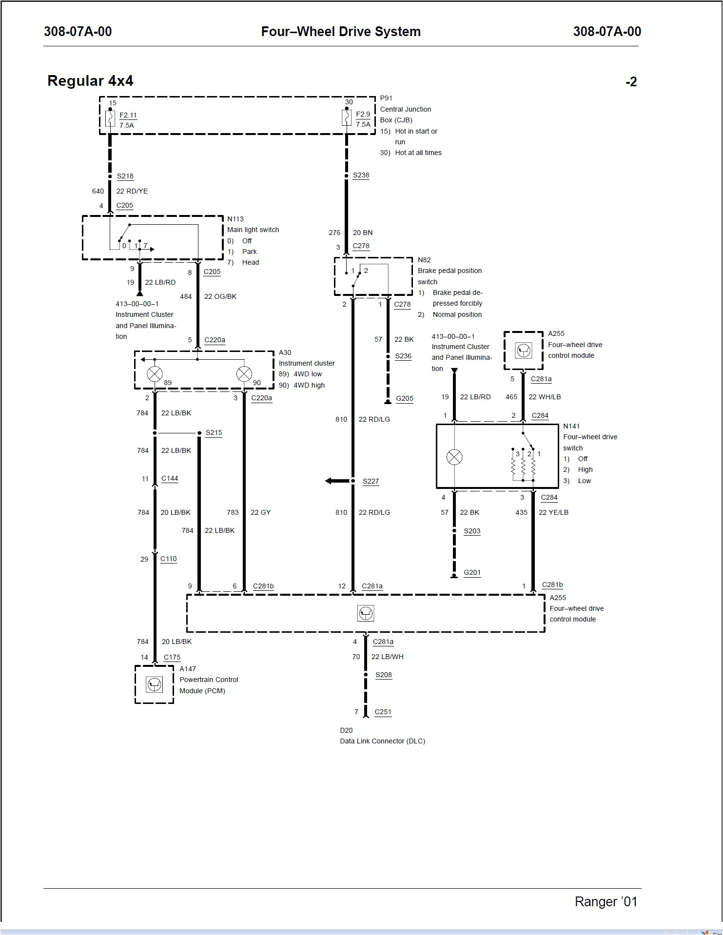 ford ranger turn signal wiring diagram