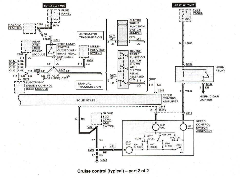 ford ranger wiring diagrams the ranger station 2004 ford ranger starter wiring diagram free
