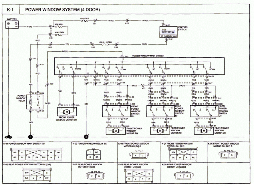 kia wiring diagrams free download for such models as ceed picanto mix kia wiring