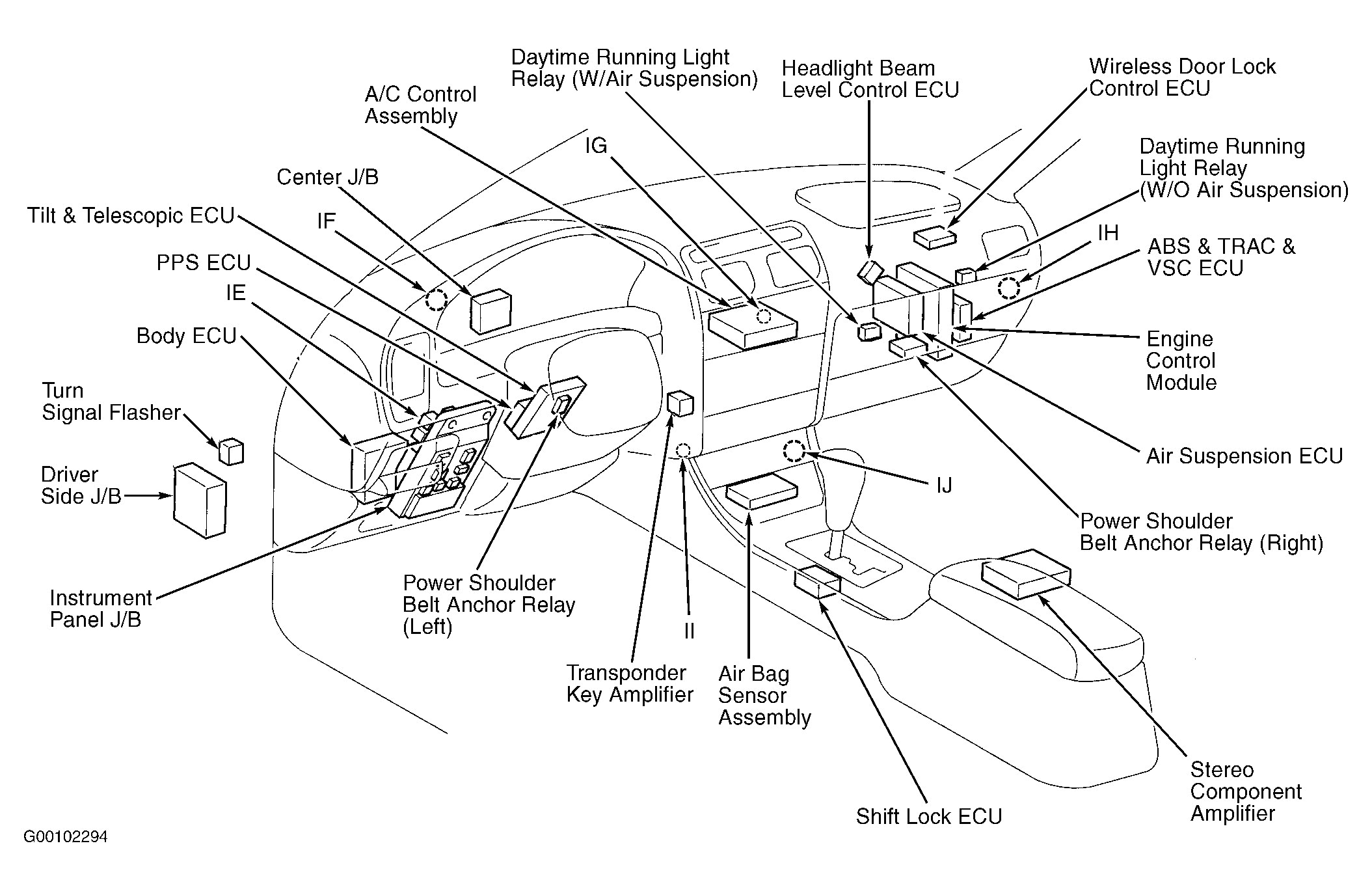 lexus rx300 engine diagram wiring diagram list 2000 lexus rx300 engine parts diagram wiring schematic