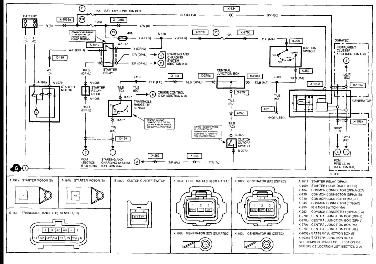 mazda wiring schematics wiring diagram databasemazda 5 engine diagram