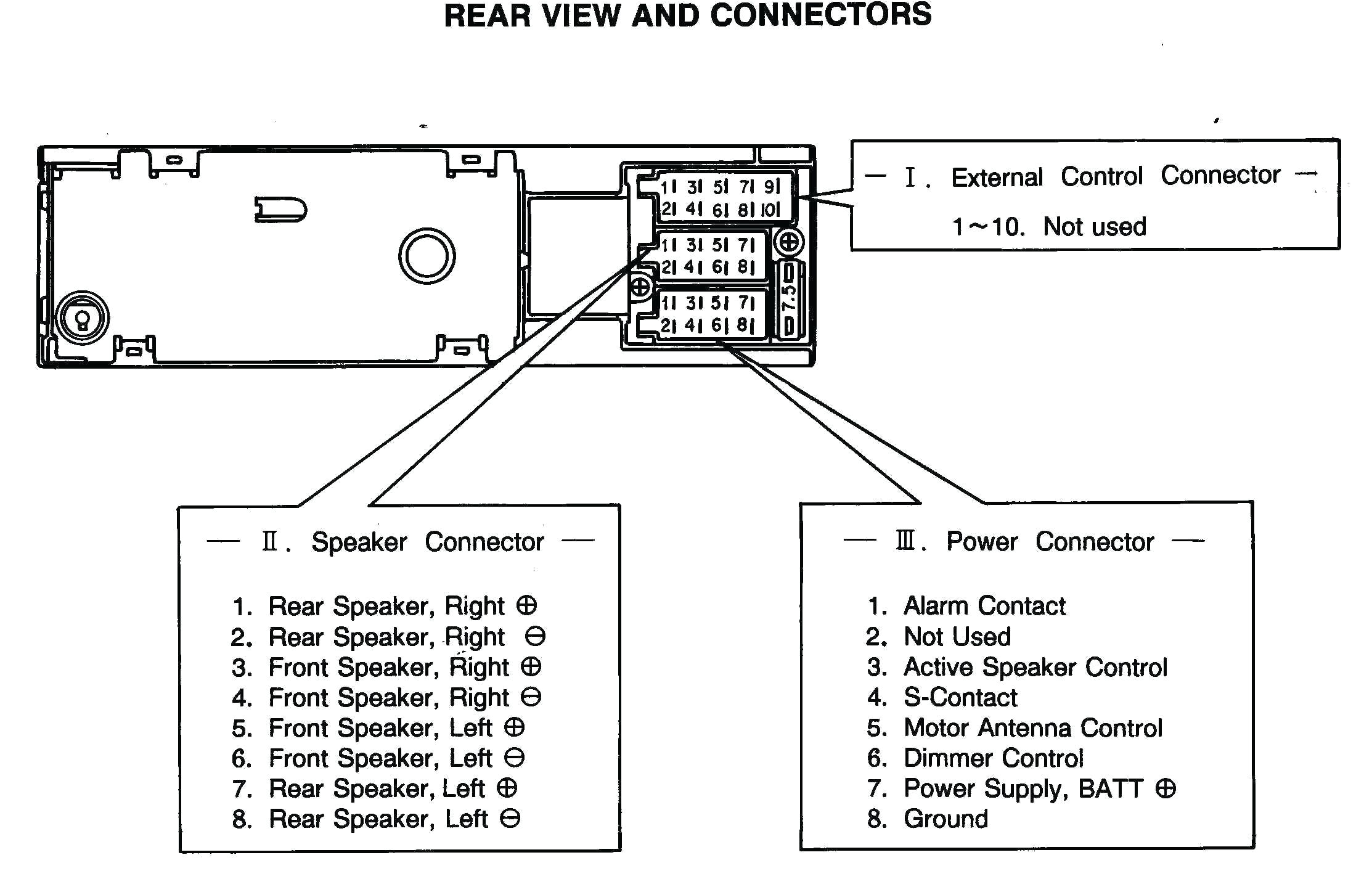 5 3 wiring harness diagram schema diagram database wiring harness diagram 10 10 from 9 votes radio wiring harness diagram