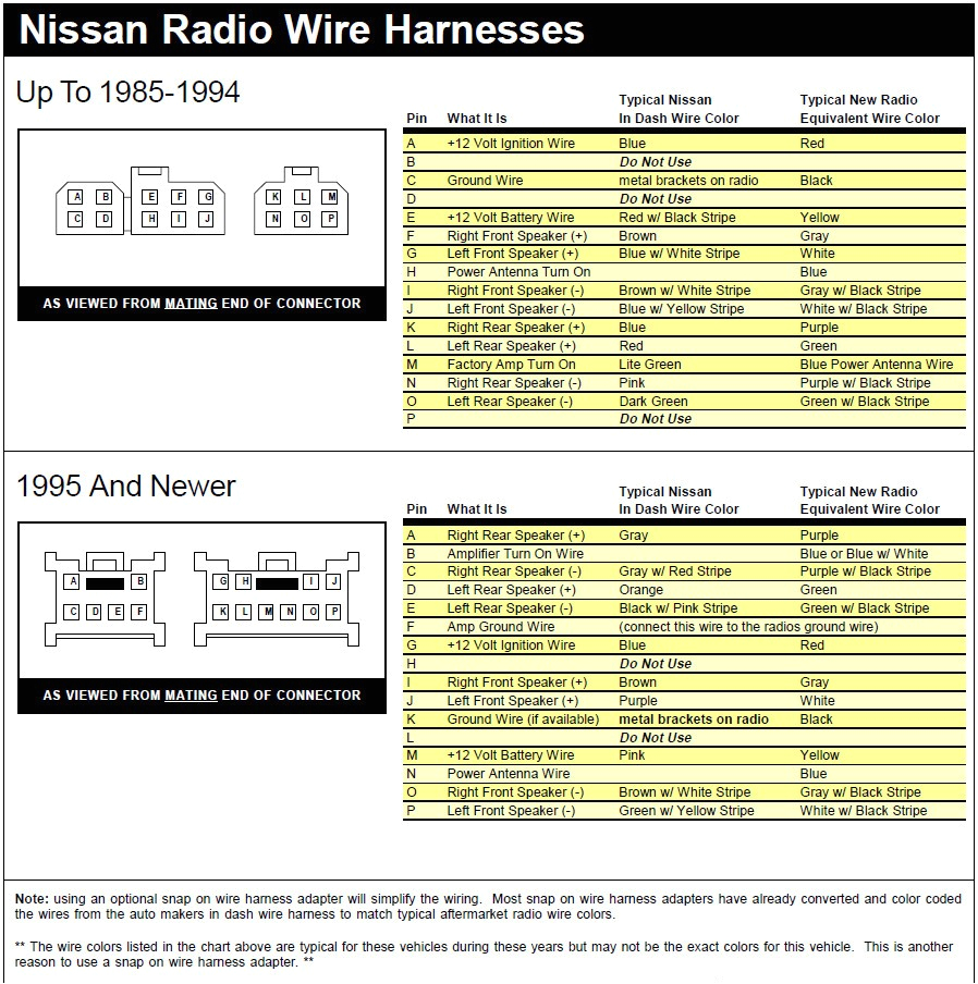 2001 nissan radio wiring harness diagram wiring diagram expert nissan versa radio wiring diagram nissan radio wiring diagram