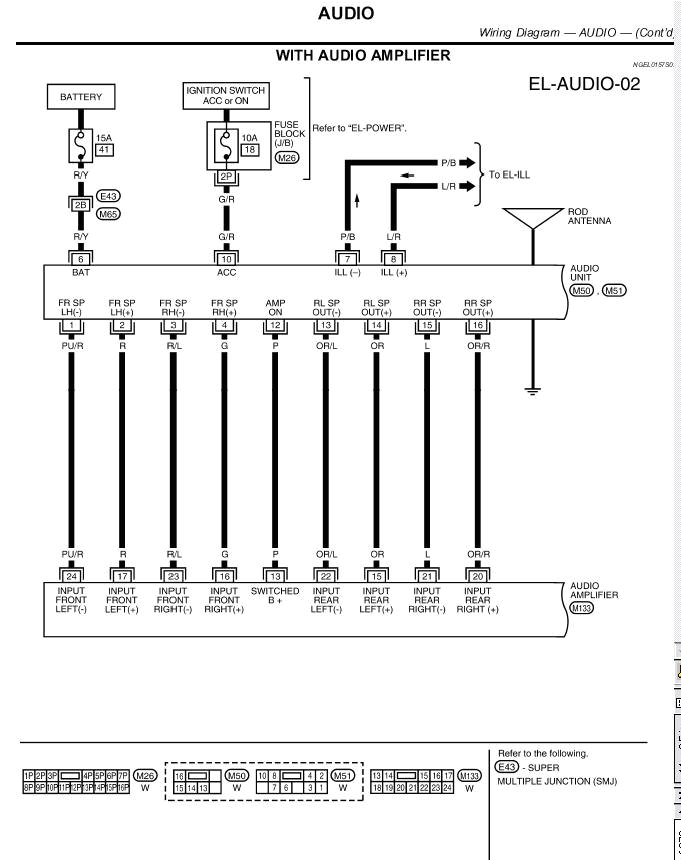 2001 nissan xterra stereo wiring wiring diagram used