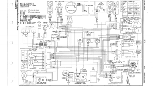 sportsman 500 wiring diagram wiring diagram sheetsportsman 500 wiring diagram wiring diagram mega sportsman 500 wiring