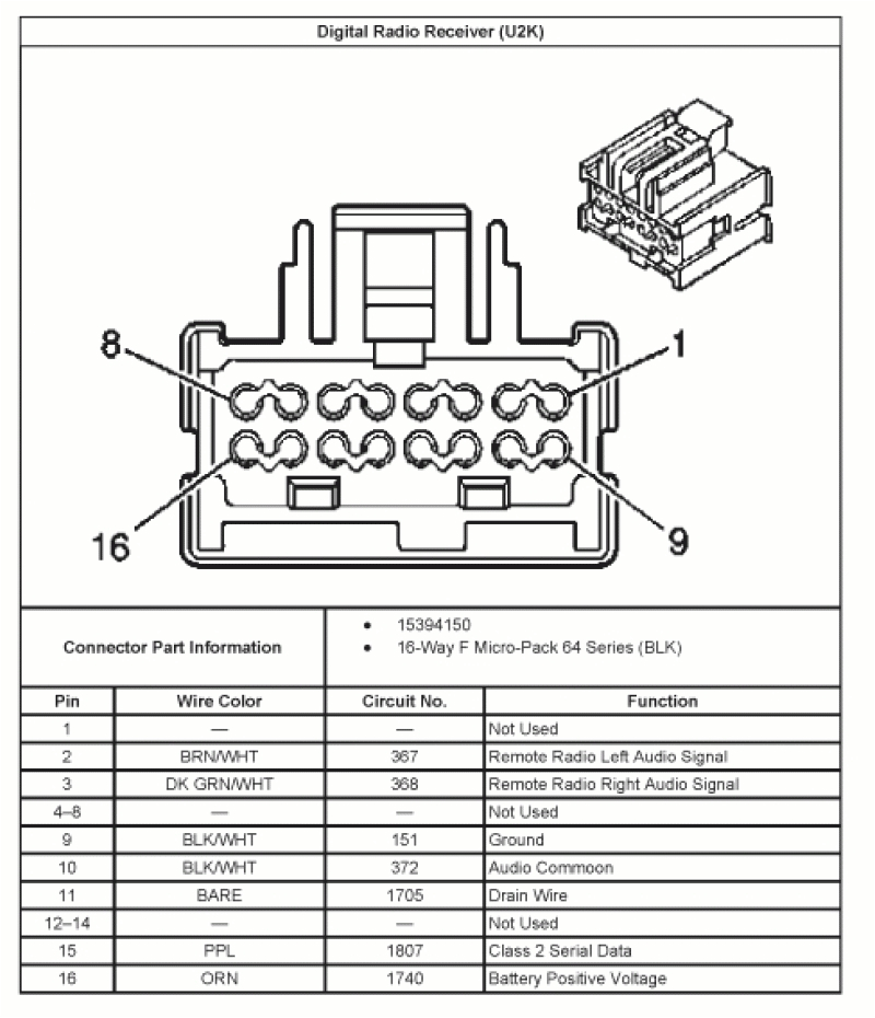 pontiac car radio stereo audio wiring diagram autoradio connector 2 gif