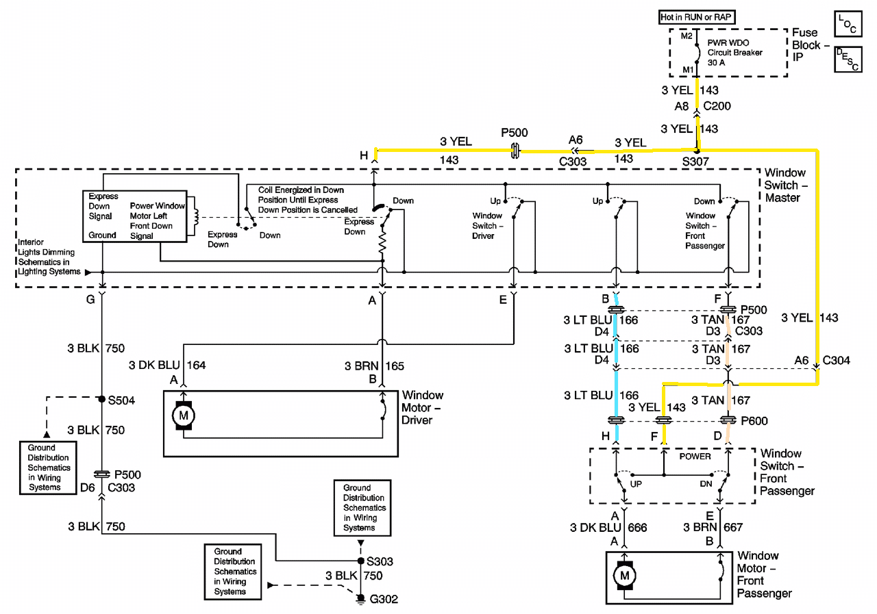 2003 pontiac aztek wiring diagram wiring diagram databasei have a pontiac montana the passenger door window