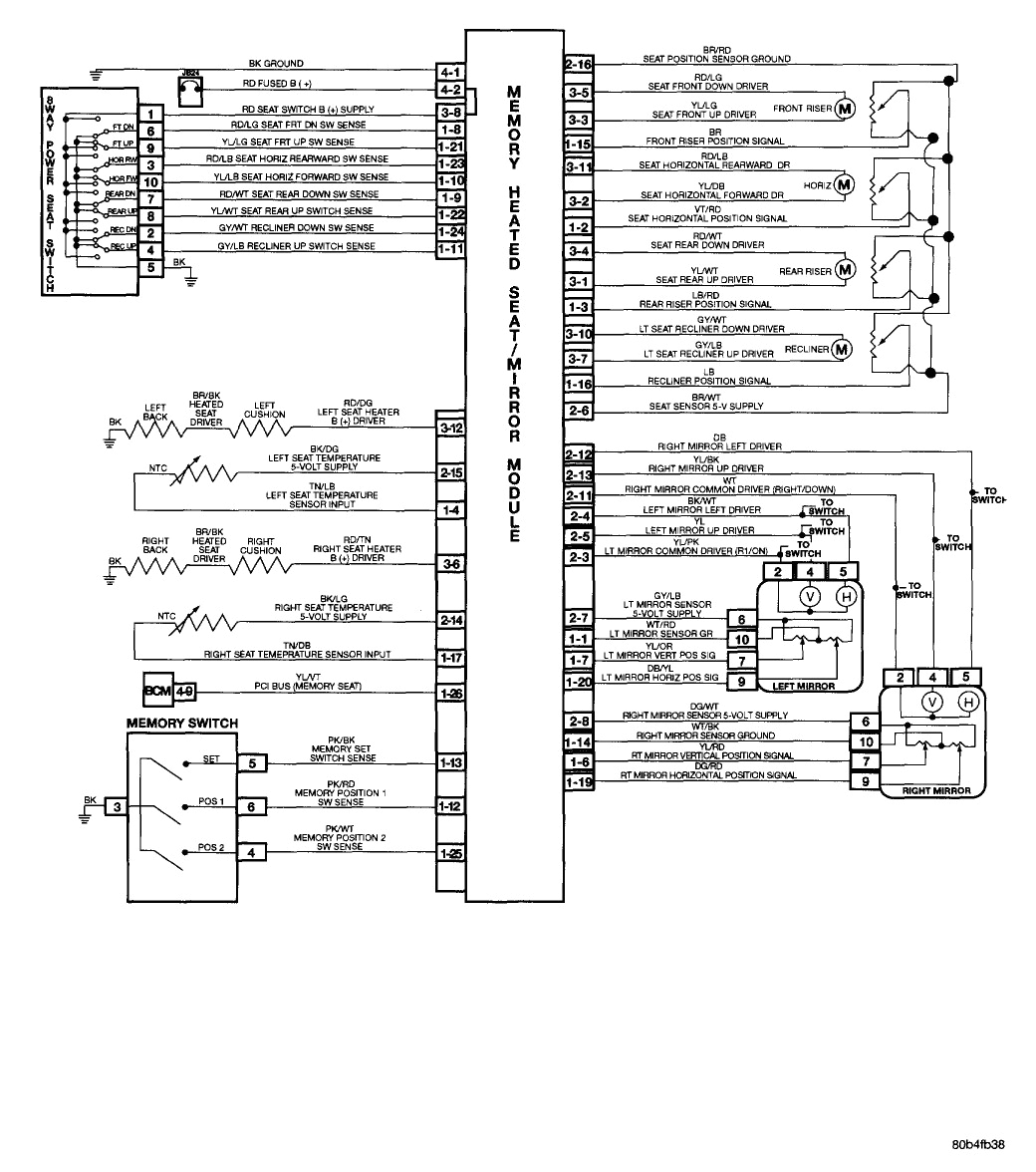 chrysler pacifica wiring diagram wiring diagram article mix wiring diagram for 2008 chrysler pacifica wiring diagram