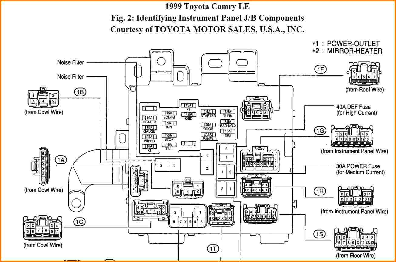 1996 toyota camry engine diagram 9 1997 toyota corolla wiring diagram motor wiring harness jpg