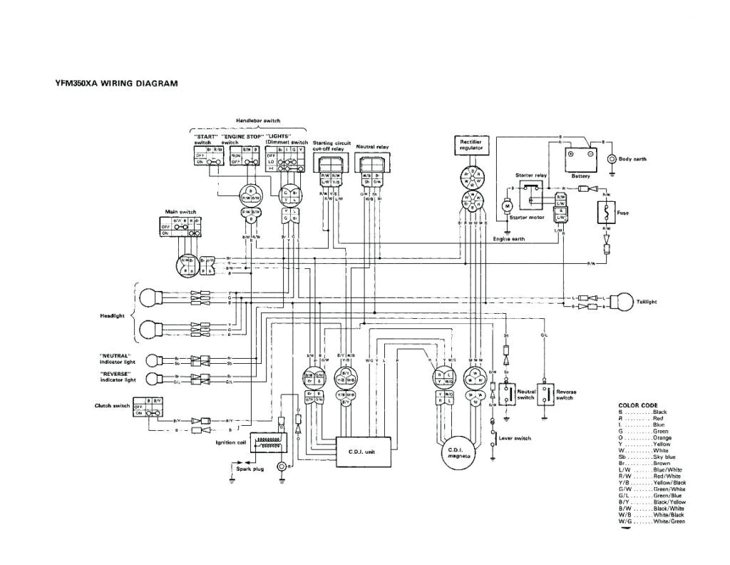 2001 yamaha warrior 350 wiring diagram wiring diagram database warrior 350 wiring diagram