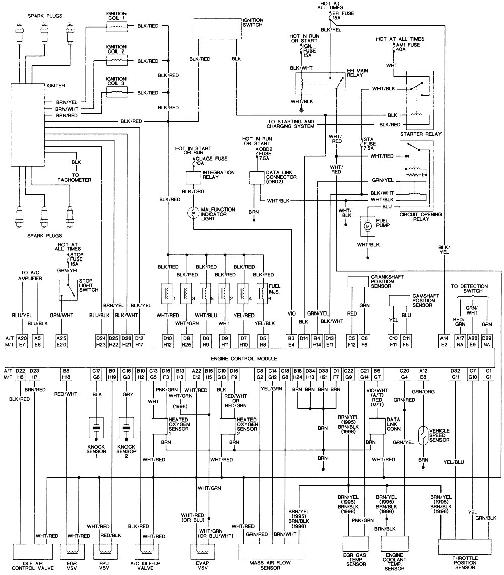 toyota wiring diagrams detailed schematics diagram rh yogajourneymd com toyota radio wiring colors toyota wiring color