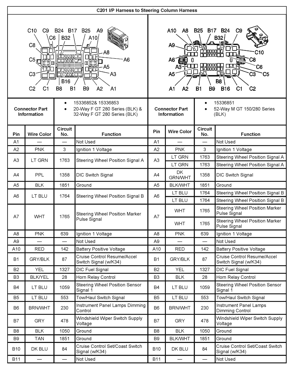 chevy avalanche wiring harness wiring diagram today