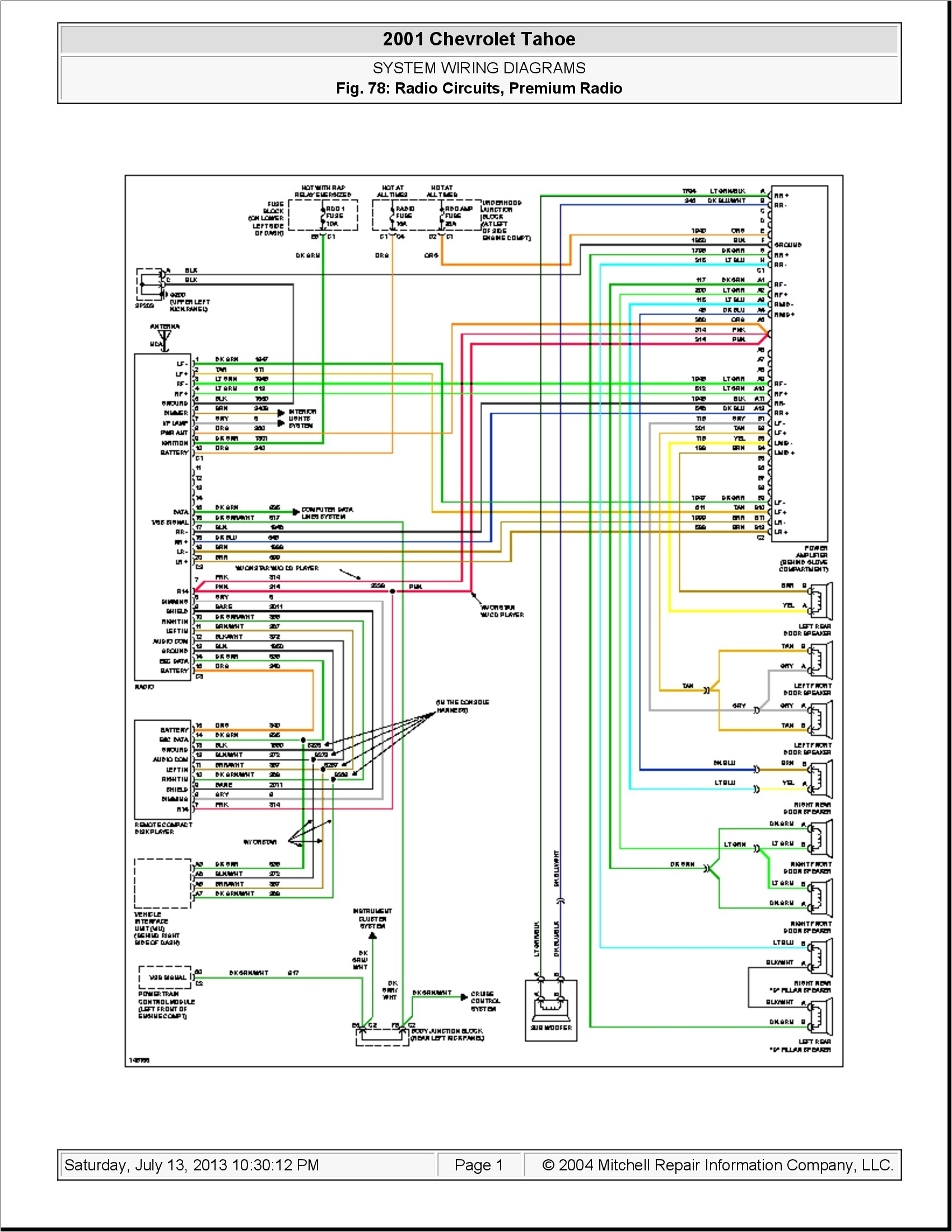 2001 tahoe wiring diagram schema wiring diagram