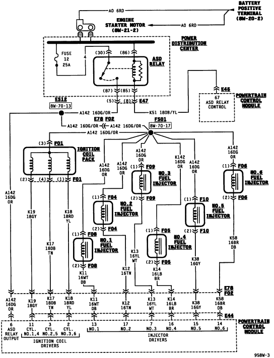 town and country wiring diagram wiring diagram technic 2003 crysler town and country wiring diagrams automotive