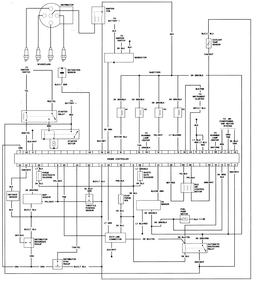 engine diagram on 2001 chrysler town and country motor diagram wiring diagram for 1997 chrysler town and country