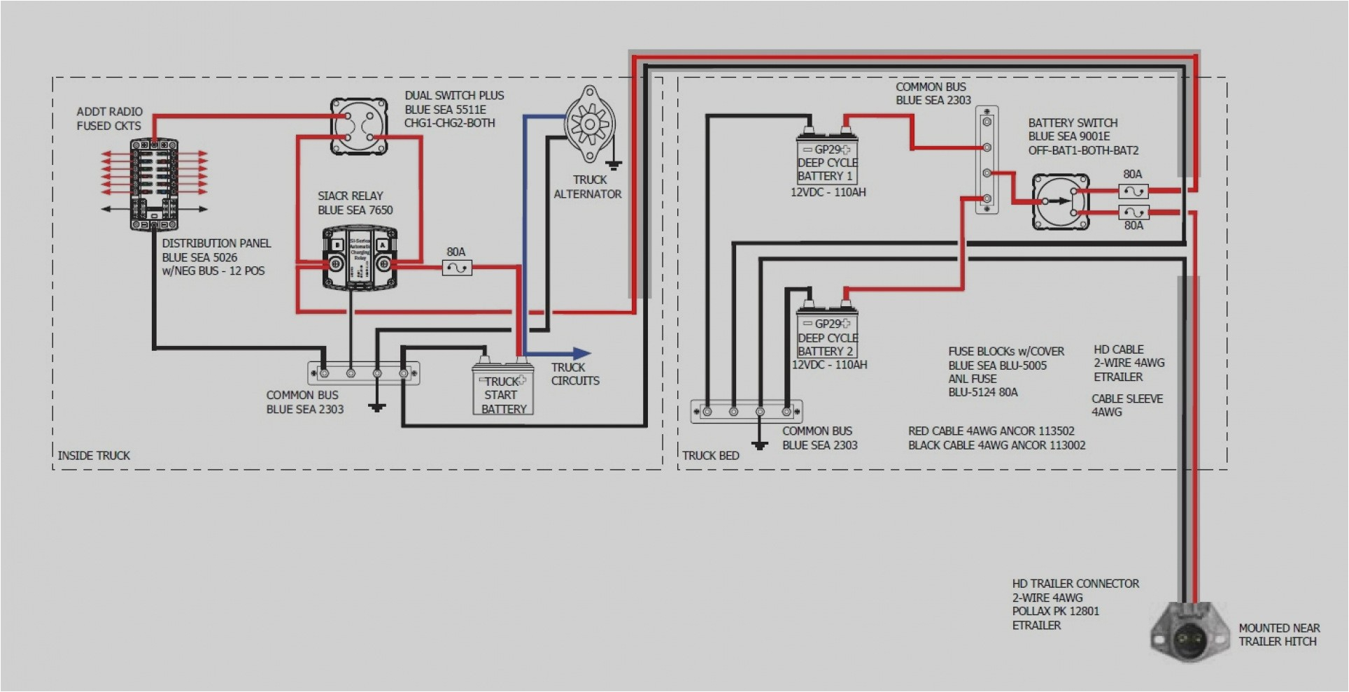 pop up wiring diagram wiring diagrams konsult starcraft trailer wiring diagram