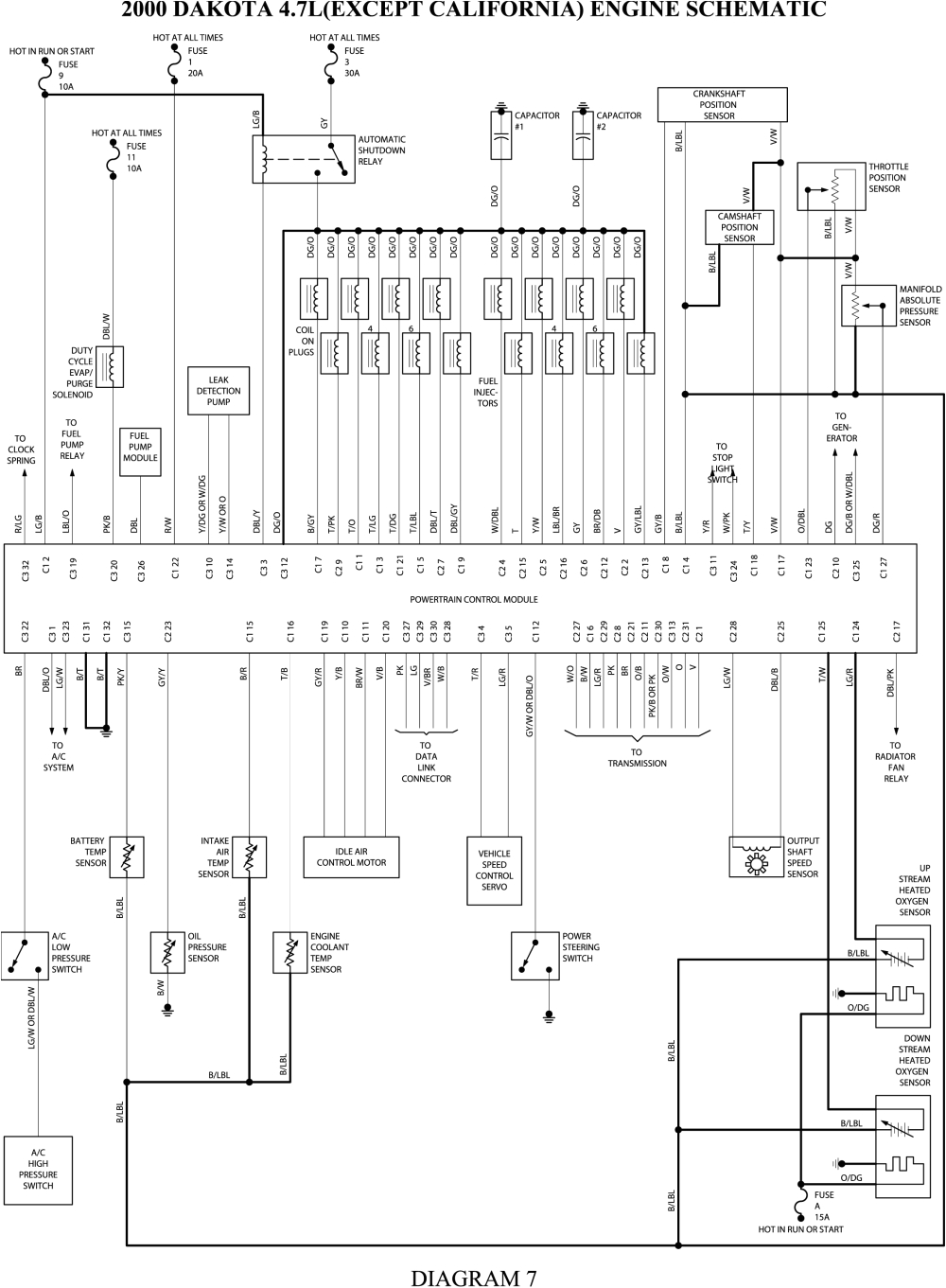 2002 dodge ram wiring diagram 2005 gmc sierra headlight wiring diagram plete wiring diagrams u2022 rh oldorchardfarm co 2004 gmc fuse box diagrams 2005 gmc