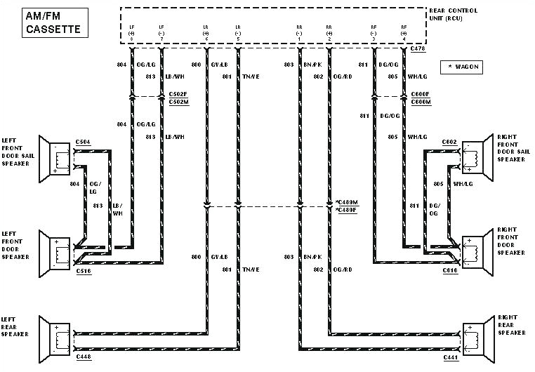 99 taurus wiring diagram wiring diagrams1999 taurus wiring diagram schema diagram database 99 taurus wiring diagram