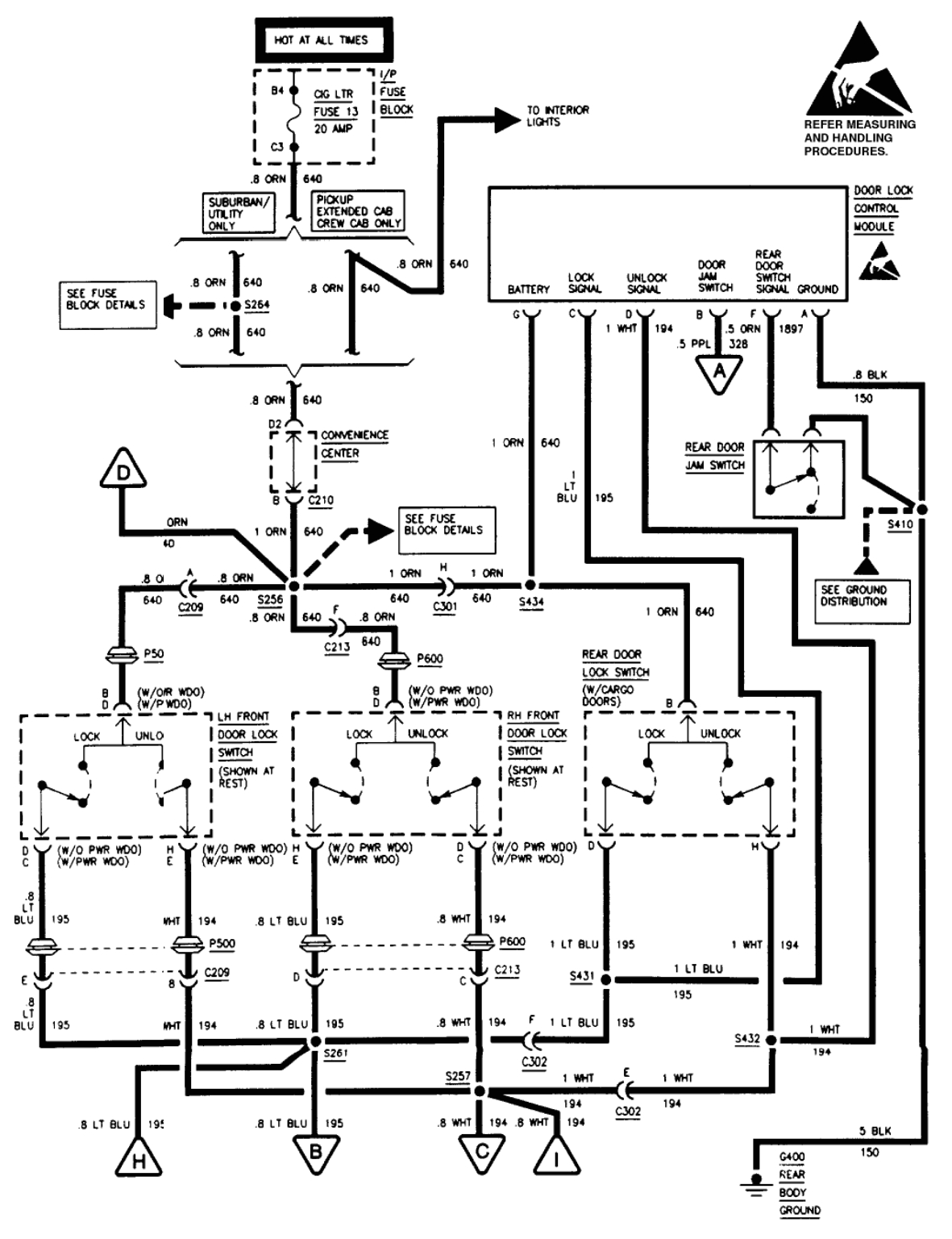 1999 gmc jimmy wiring harness wiring diagram expert 1996 gmc jimmy wiring harness wiring diagram mega