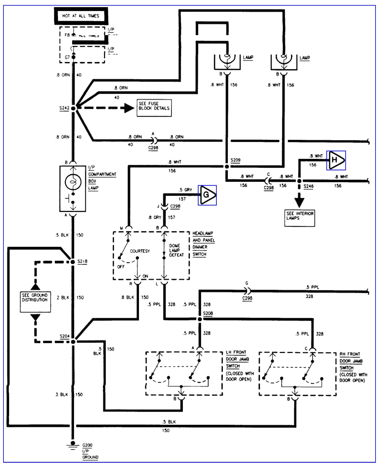 2002 gmc jimmy wiring diagram wiring diagram sys2002 gmc sonoma wiring schematic wiring diagram split 2002