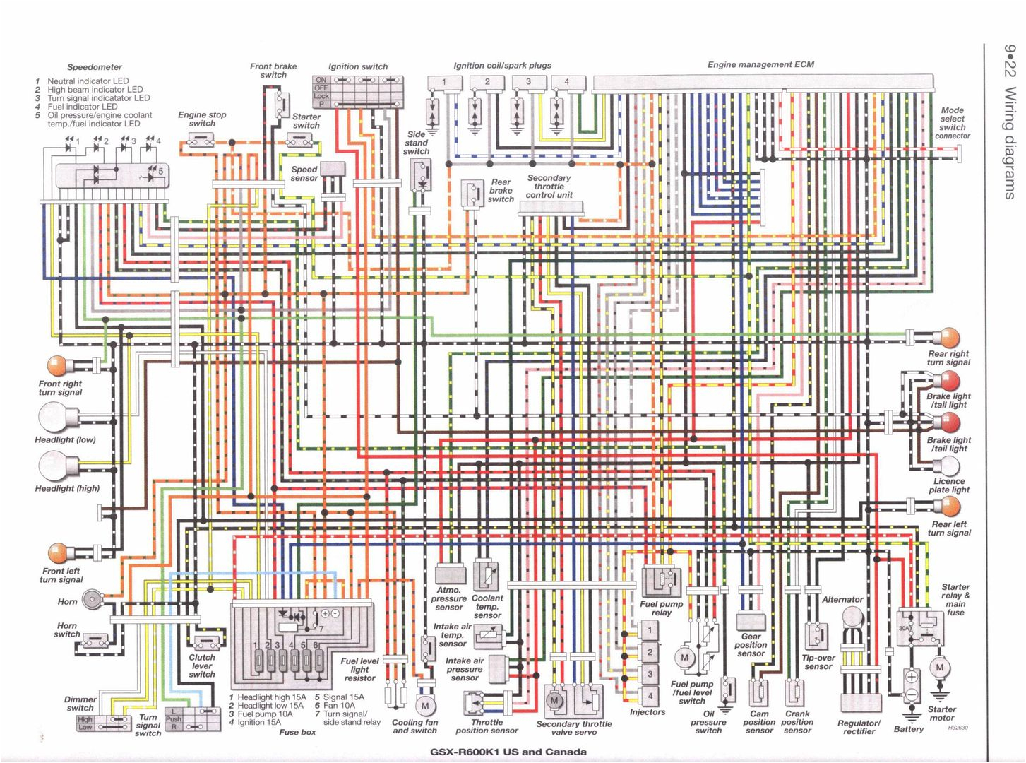 2007 gsxr 1000 wiring diagram wiring schematic diagram 124 kawasaki wiring diagram gsxr 1000 wiring diagram