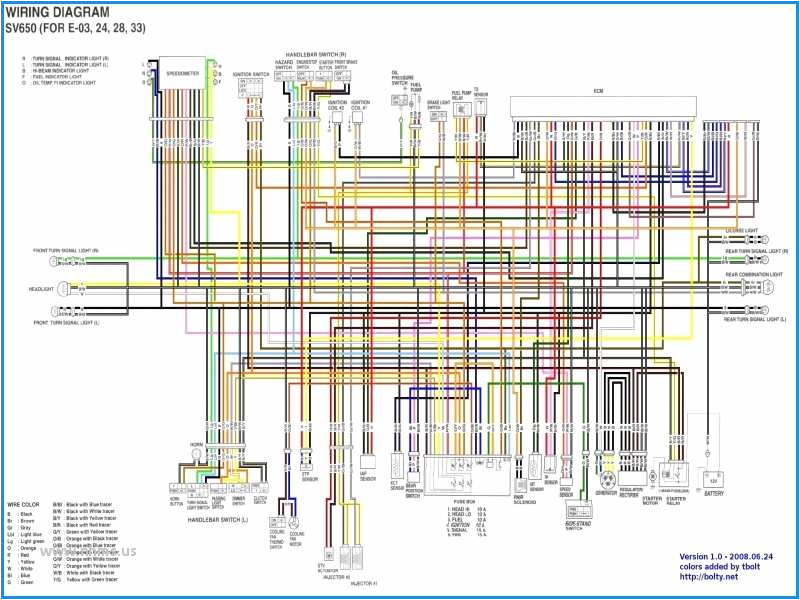 2008 suzuki gsxr600 wiring diagram wiring diagram autovehiclewiring diagram 2002 suzuki gsxr 600 wiring diagram listwiring