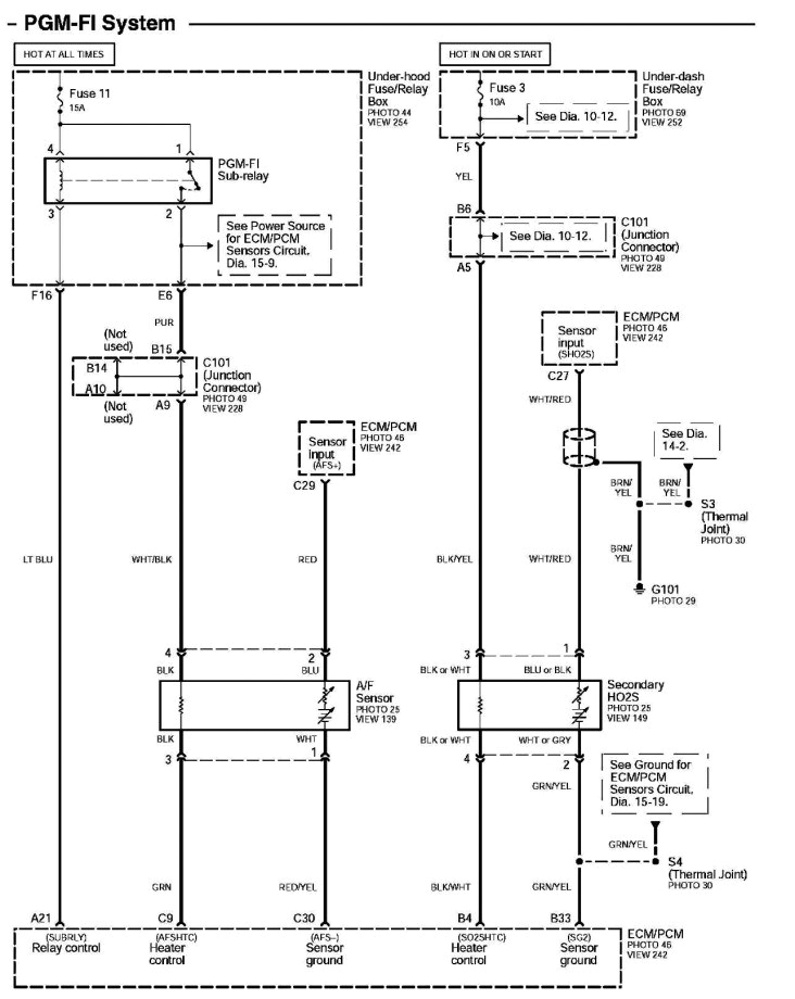 4 wire o2 sensor wiring diagram e36 collection 4 wire o2 diagram