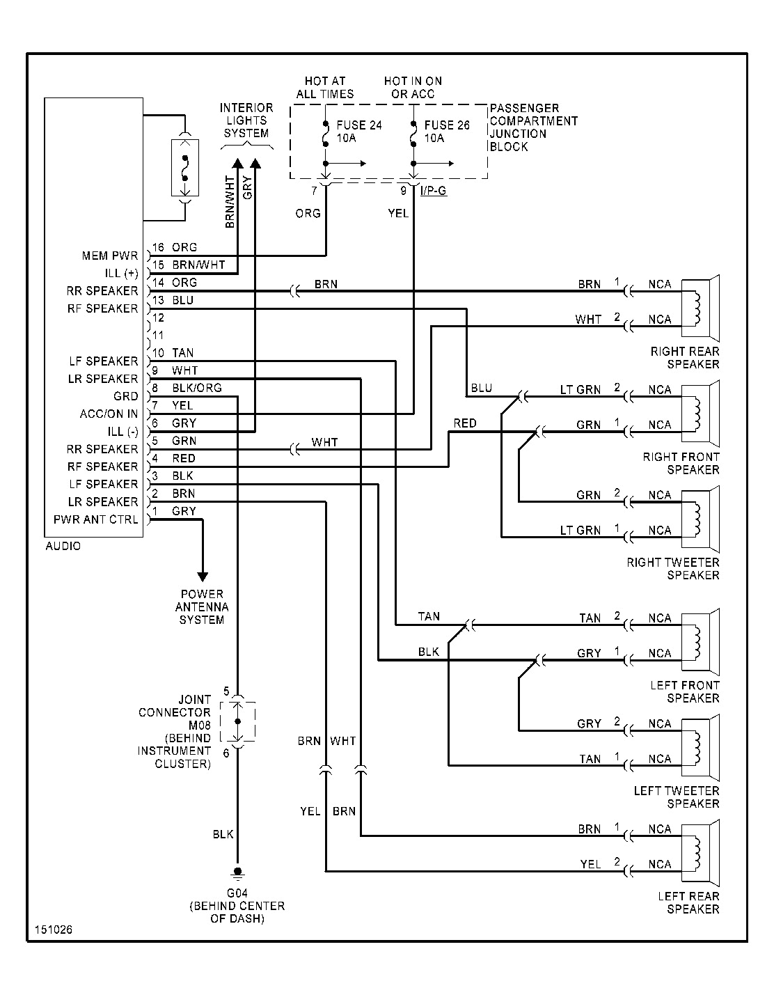 2003 hyundai sonata radio wiring diagram hyundai santa radio wiring diagram with template 5846 new within 2004 fe 8d gif