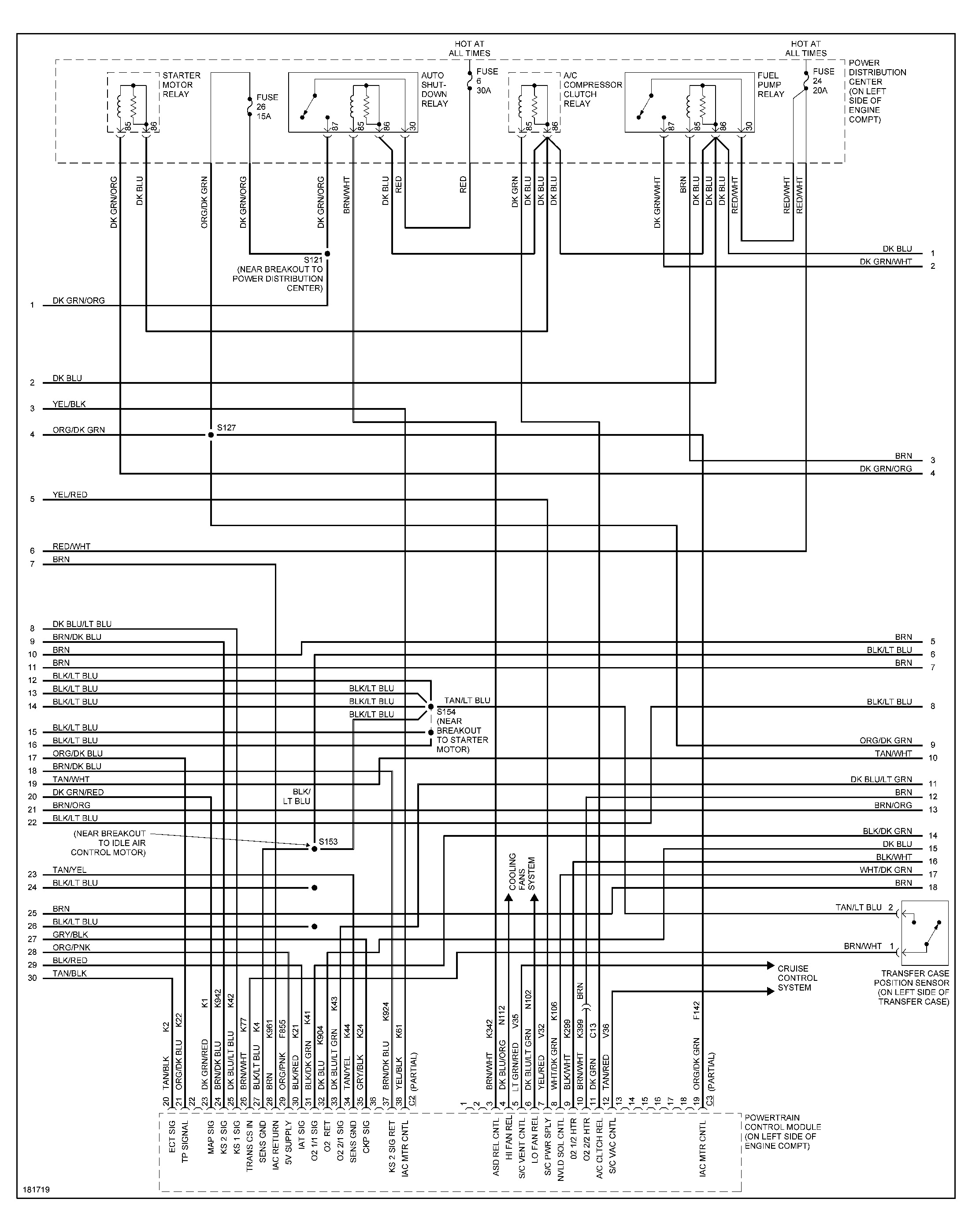 2002 jeep liberty fuse diagram wiring diagram databasejeep liberty wiring schematic