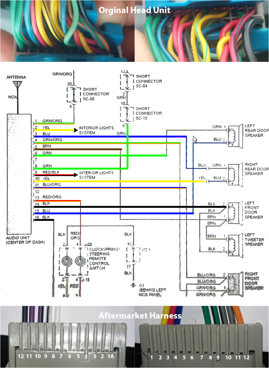 wiring diagram for kia sorento 2005 stereo doesn t make sense to me 2004 kia sorento stereo wiring diagram 2004 kia sorento radio wiring diagram