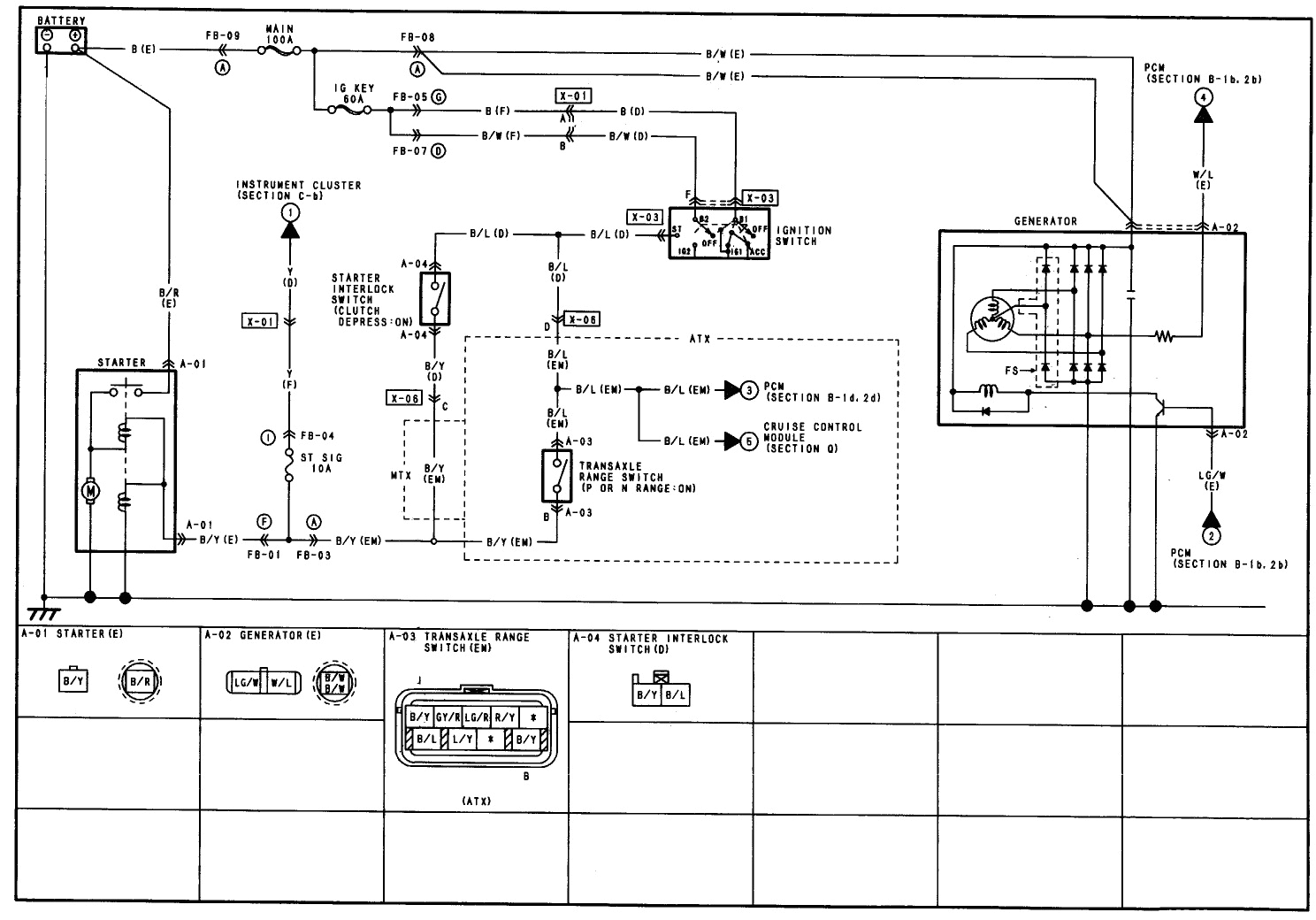 2002 Mazda Protege Radio Wiring Diagram autocardesign
