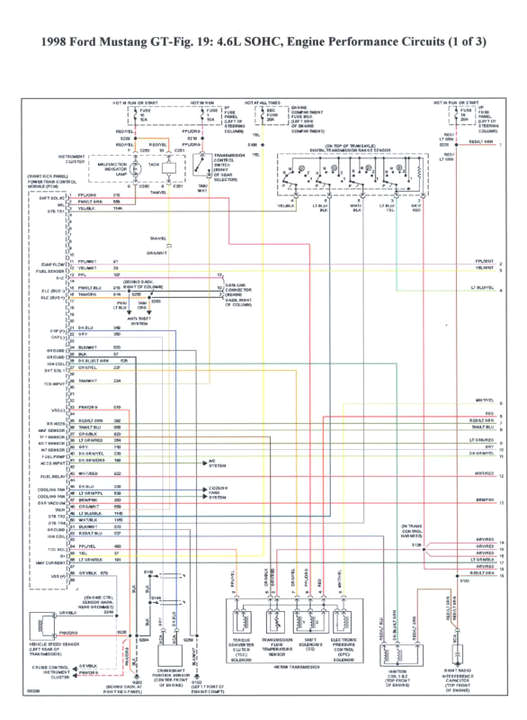 02 mustang wiring diagram