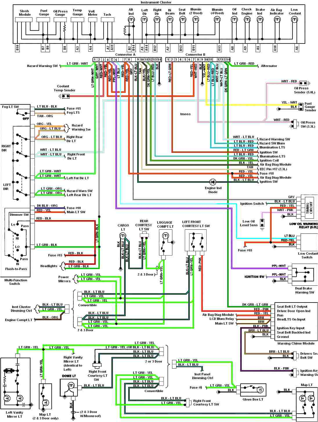 2002 mustang wiring diagram wiring diagram blog headlight wiring diagram 2002 mustang gt