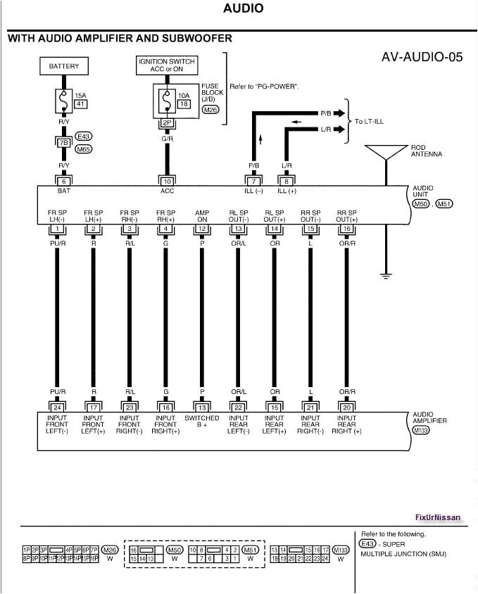 2004 nissan frontier wiring diagram wiring diagram rows 2004 nissan frontier trailer wiring diagram 2004 nissan frontier wiring